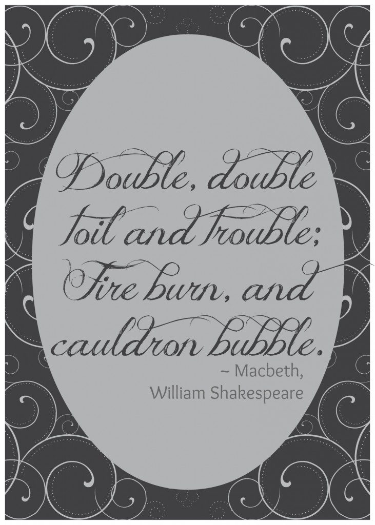 Macbeth Printable - Md