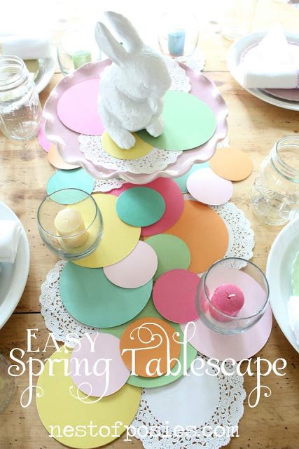 Ktablestyling